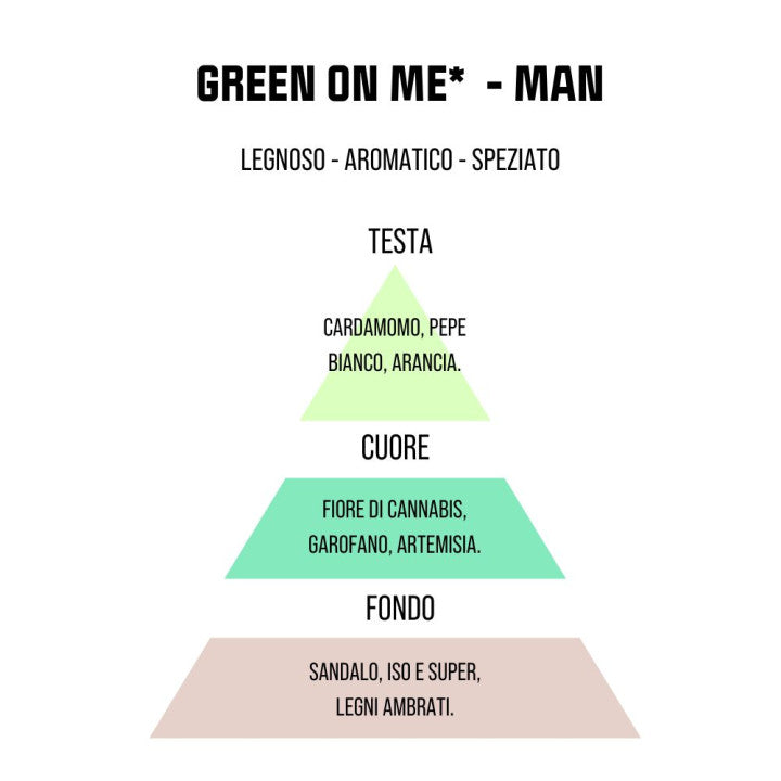 Replay Green on me* Man EDT 100ml